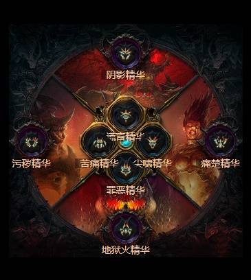 暗黑4S11圣光光环圣骑士BD推荐