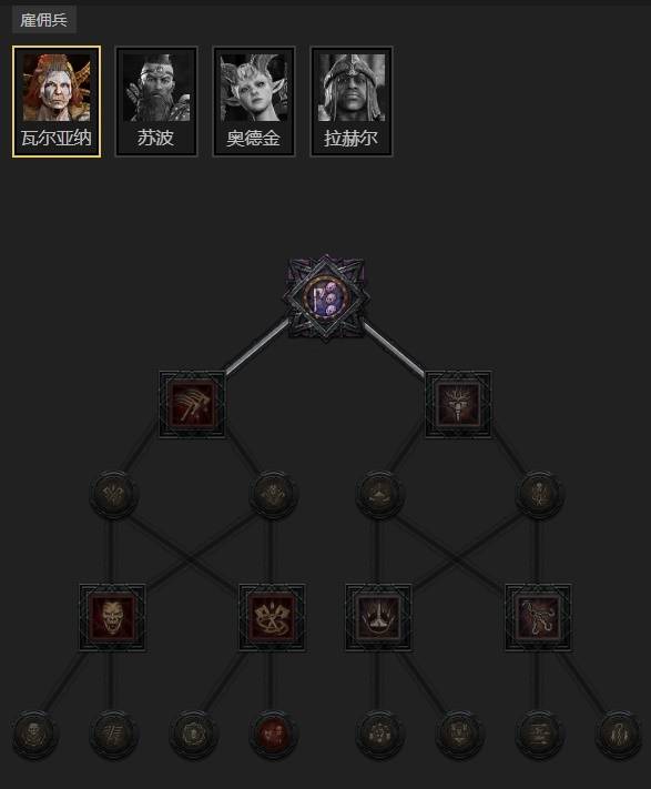 暗黑4S11审判光环圣骑士BD推荐