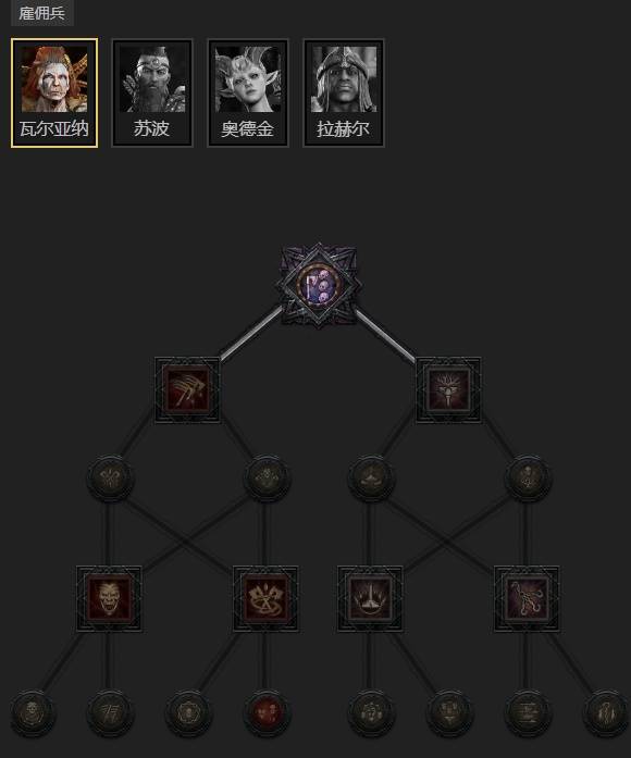 暗黑4S11暗多重死灵法师BD推荐