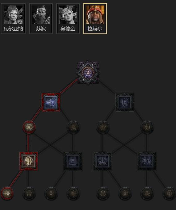 暗黑4S11游侠利刃之舞BD推荐