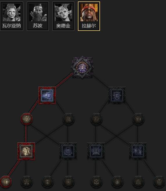 暗黑4S11三光环圣骑士速刷BD推荐