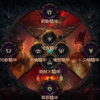 暗黑4S11三光环圣骑士速刷BD推荐