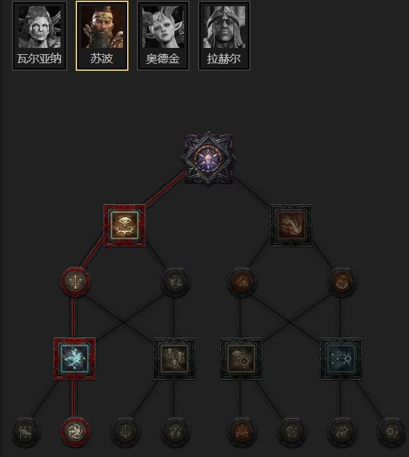 暗黑4S11法师火蛇终局速刷BD推荐