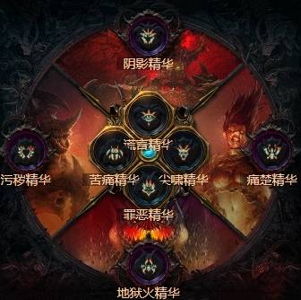 暗黑4S11无限怒气野蛮人BD推荐