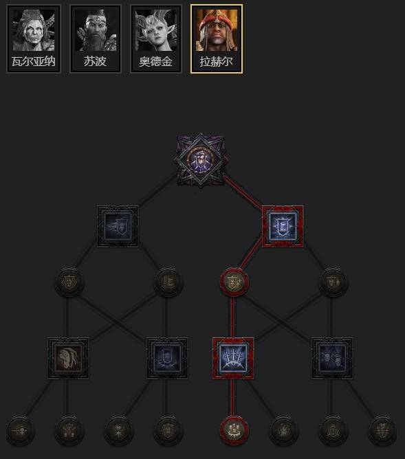 暗黑4S11无限怒气野蛮人BD推荐