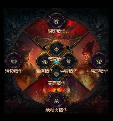 暗黑4S11剧毒瞬杀灵巫BD推荐