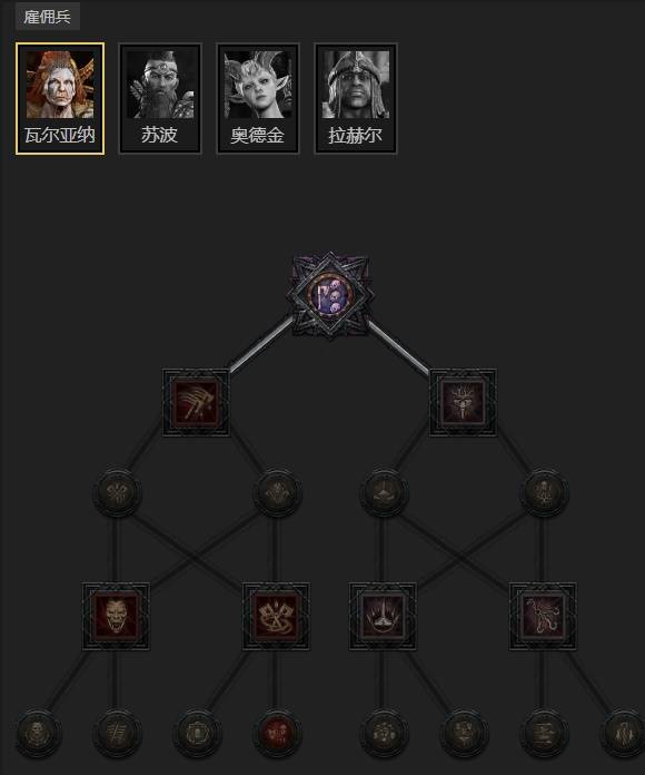 暗黑4S11荆棘保命野蛮人BD推荐