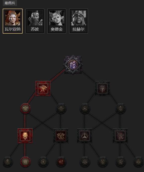 暗黑4S11旋风斩野蛮人BD推荐