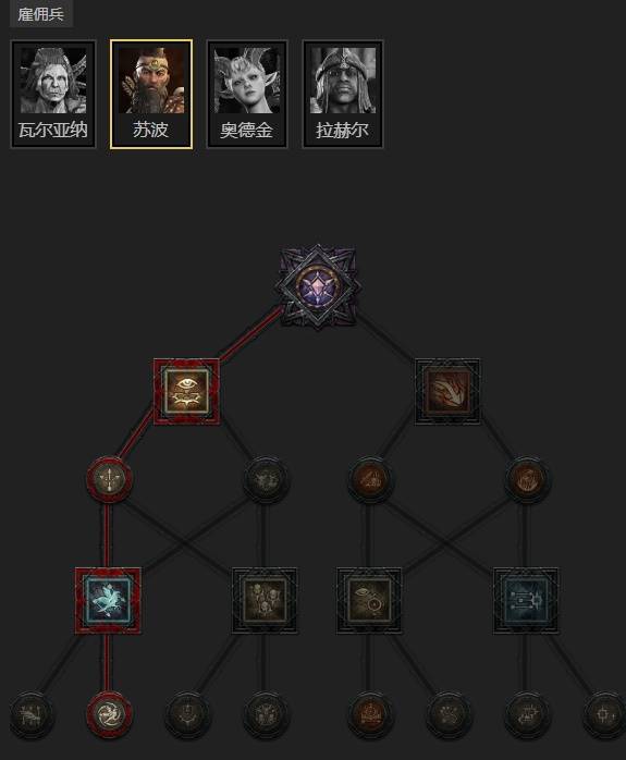 暗黑4S11熊德BD推荐