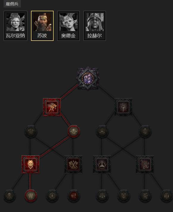 暗黑4S11电花终局法师BD推荐