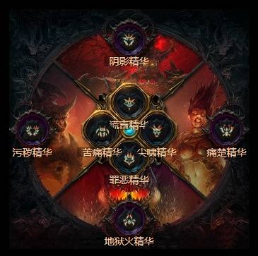 暗黑4S11荆棘圣骑BD推荐