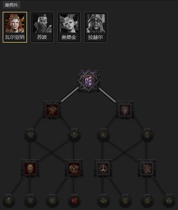 暗黑4S11荆棘圣骑BD推荐