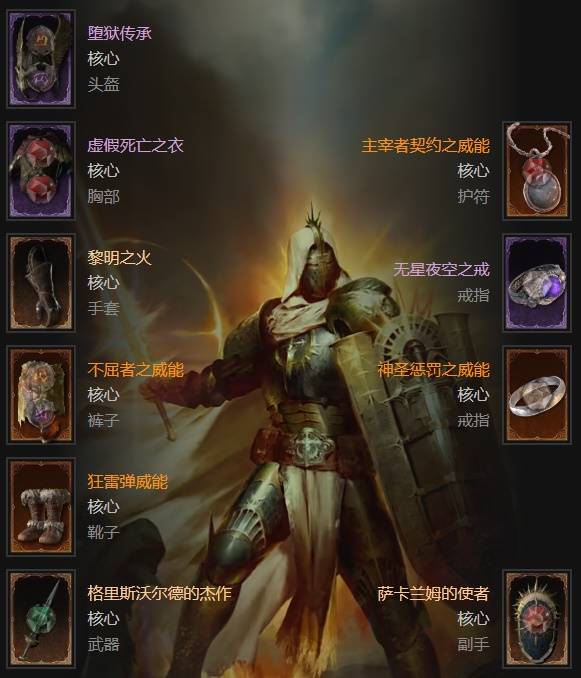 暗黑4S11盾牌冲锋圣骑士BD推荐