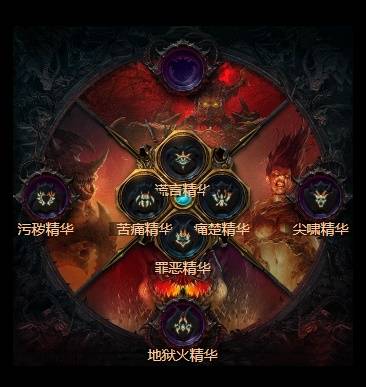 暗黑4S11盾牌冲锋圣骑士BD推荐