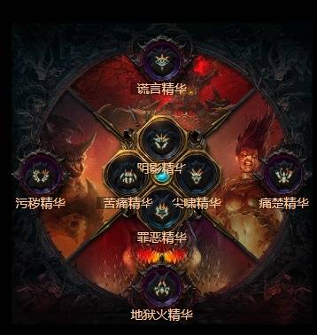 暗黑4S11自走狂暴灵巫BD推荐