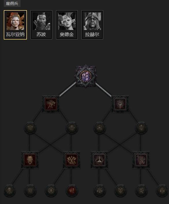 暗黑4S11自走狂暴灵巫BD推荐