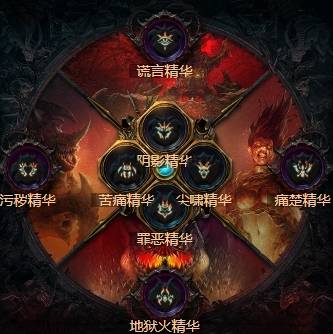 暗黑4S11死灵法师骨矛流BD推荐