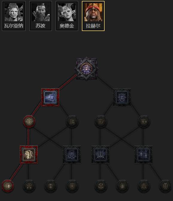 暗黑4S11死灵法师骨矛流BD推荐