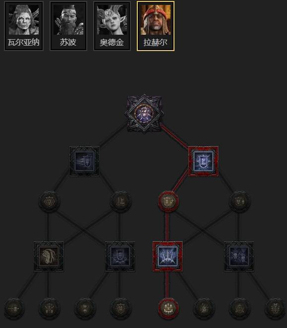 暗黑4S11圣骑士爆锤审判矛BD推荐