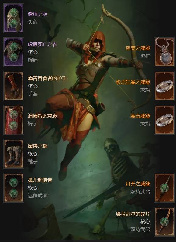 暗黑4S11无DLC110层游侠BD推荐