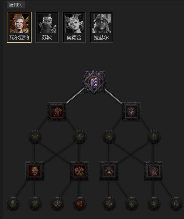 暗黑4S11无DLC110层游侠BD推荐