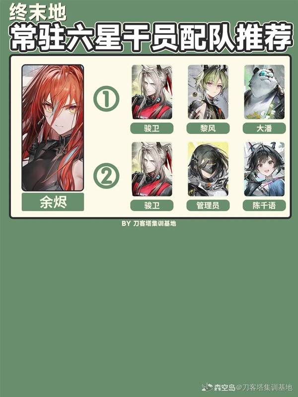 明日方舟终末地常驻6星干员配队推荐