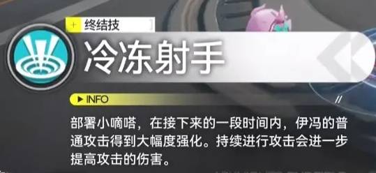 明日方舟终末地开荒配队推荐