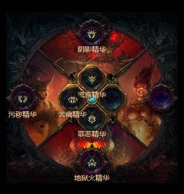 暗黑4S11傀儡流死灵法师BD推荐