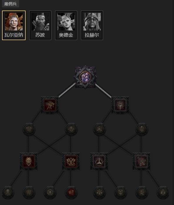 暗黑4S11傀儡流死灵法师BD推荐