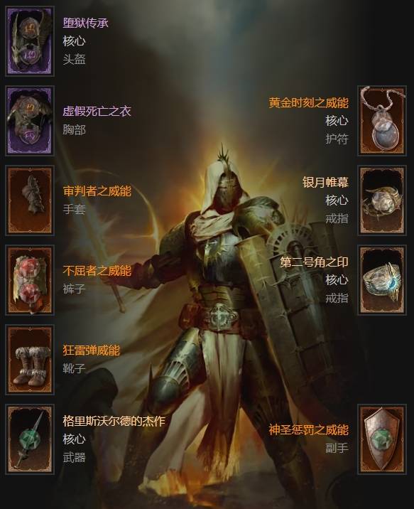 暗黑4S11圣骑士审判天堂之拳BD推荐