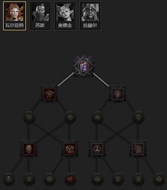 暗黑4S11辅助野蛮人BD推荐