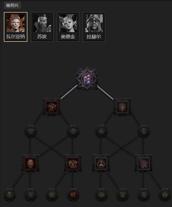 暗黑4S11辅助奉献圣骑士BD推荐