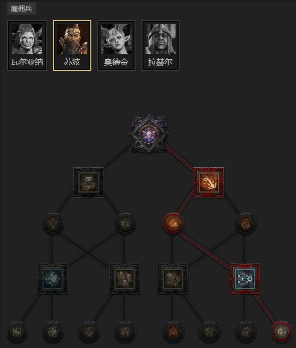 暗黑4S11滚筒洗衣机德鲁伊BD推荐