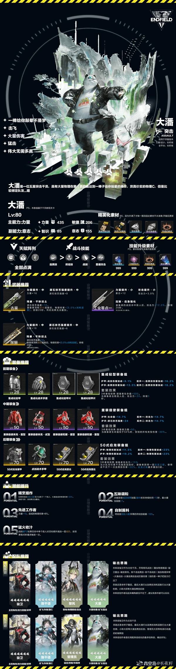 明日方舟终末地大潘一图流养成攻略