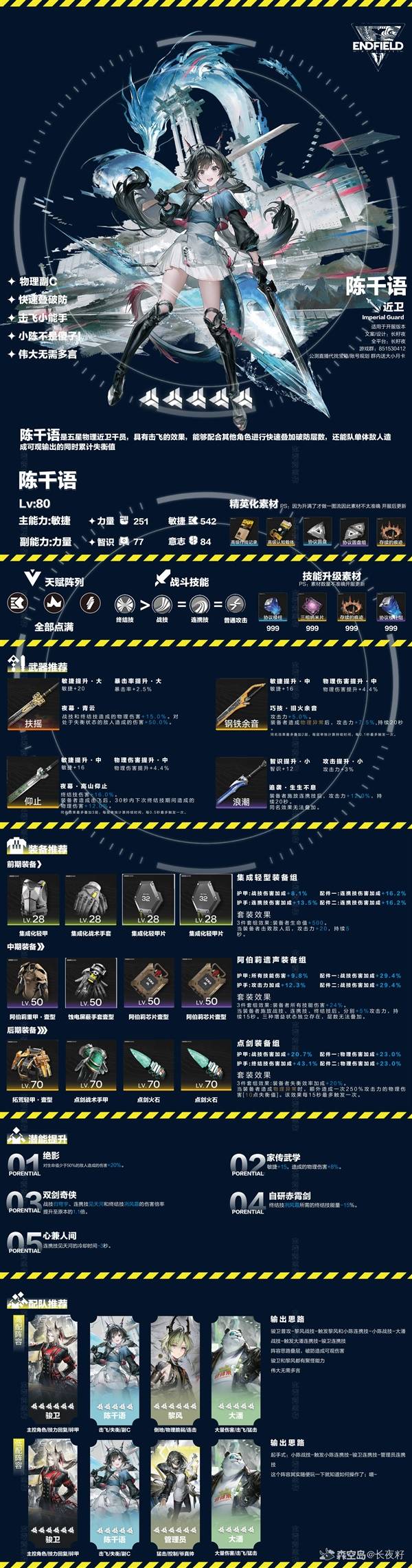 明日方舟终末地陈千语一图流养成攻略