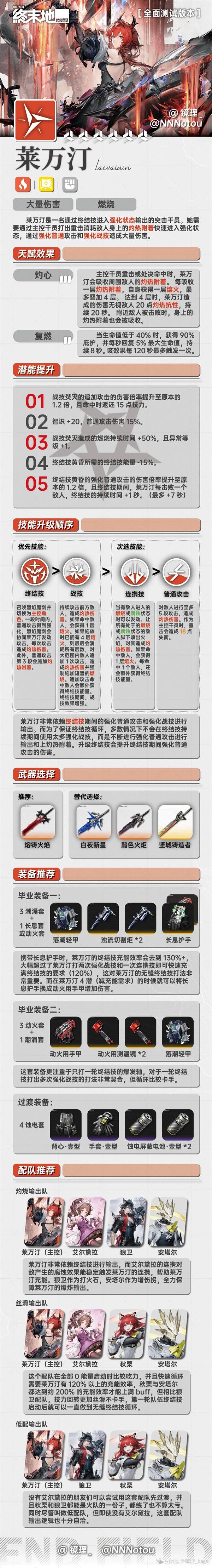 明日方舟终末地莱万汀一图流养成攻略