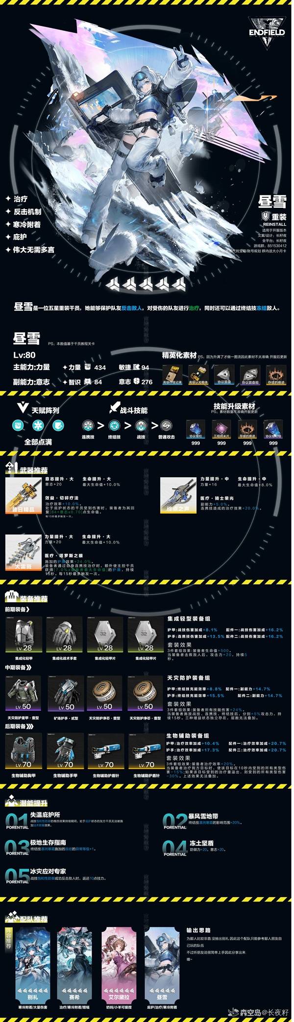 明日方舟终末地昼雪一图流养成攻略