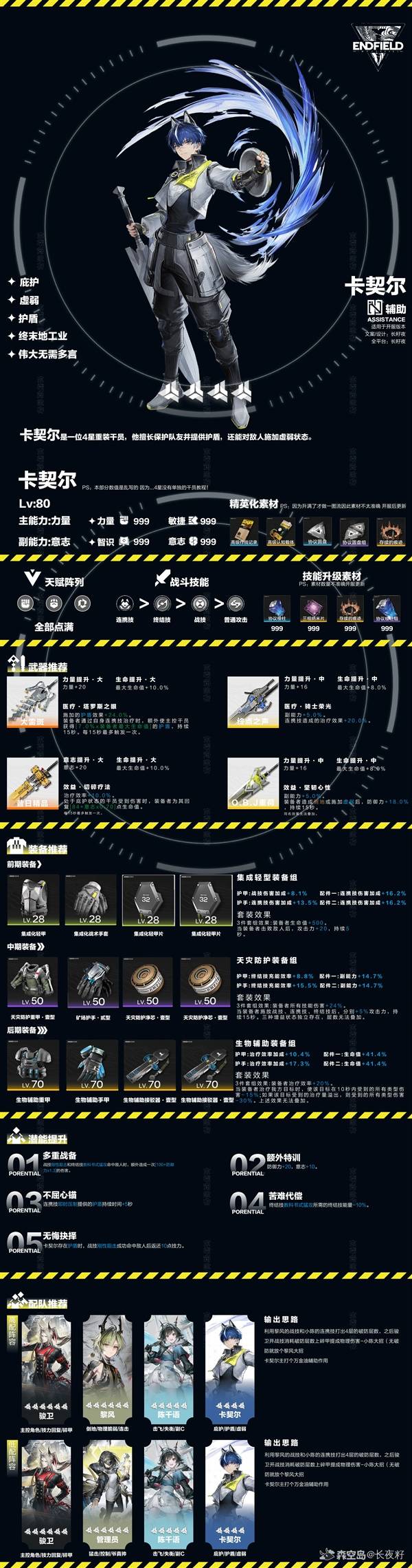 明日方舟终末地卡契尔一图流养成攻略