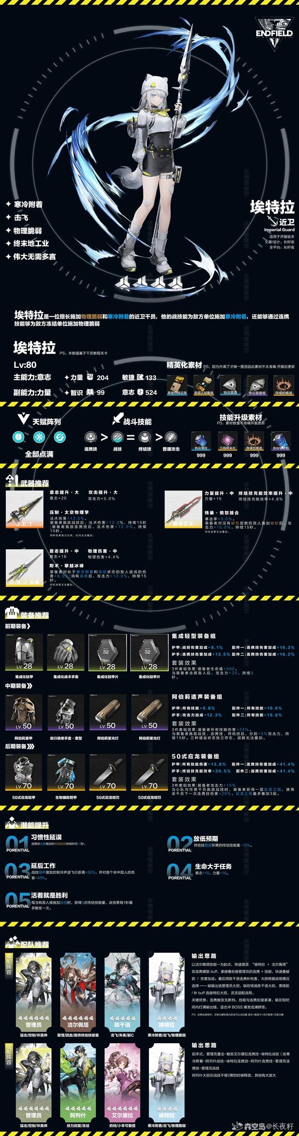 明日方舟终末地埃特拉一图流养成攻略