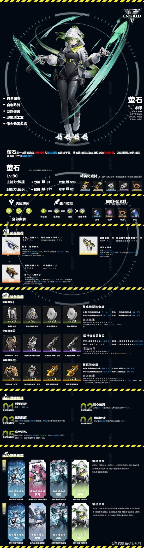 明日方舟终末地萤石一图流养成攻略