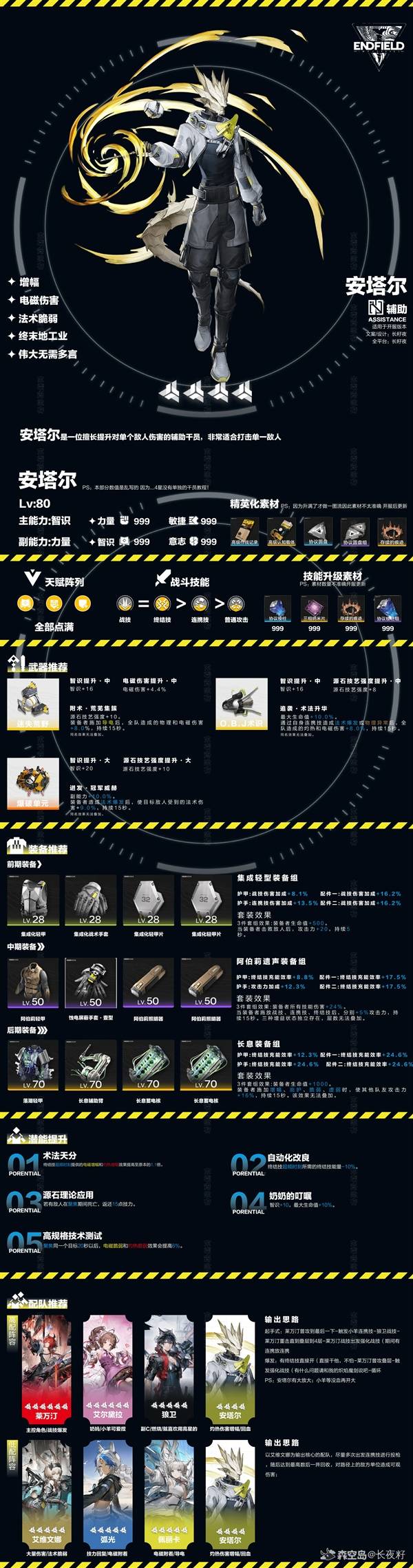 明日方舟终末地安塔尔一图流养成攻略