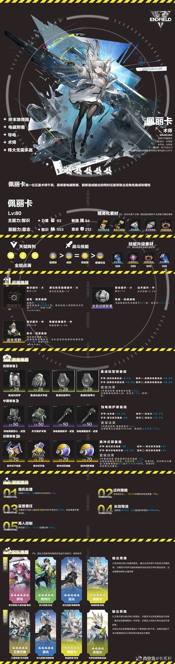 明日方舟终末地佩丽卡一图流养成攻略
