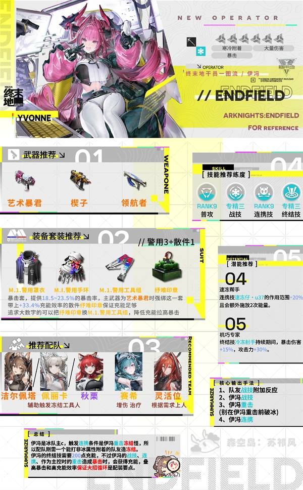 明日方舟终末地伊冯一图流养成攻略