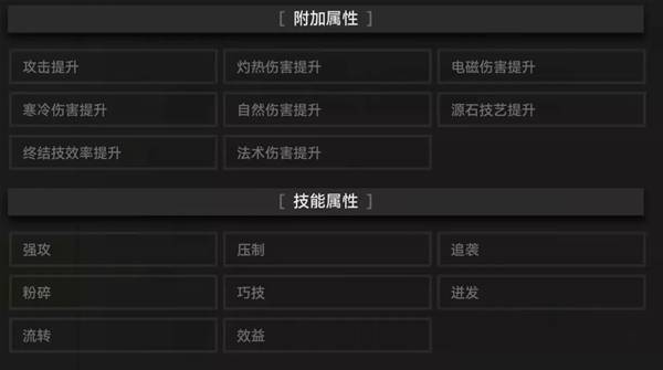 明日方舟终末地能量淤积点怎么刷
