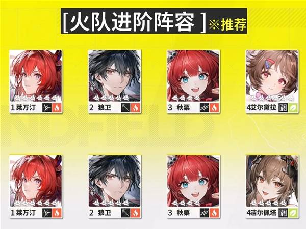 明日方舟终末地公测开荒怎么配队