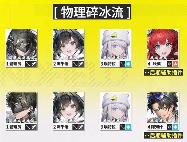 明日方舟终末地公测开荒怎么配队