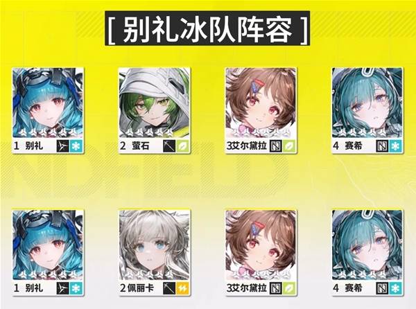 明日方舟终末地公测开荒怎么配队