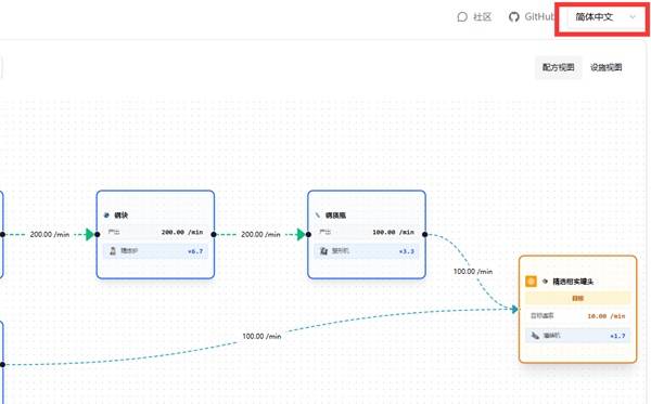 明日方舟终末地产线计算器一览