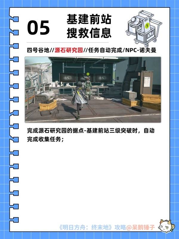 明日方舟终末地情报档案收集攻略