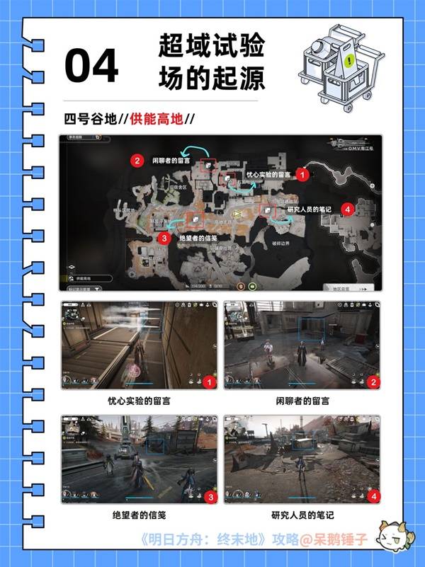 明日方舟终末地情报档案收集攻略